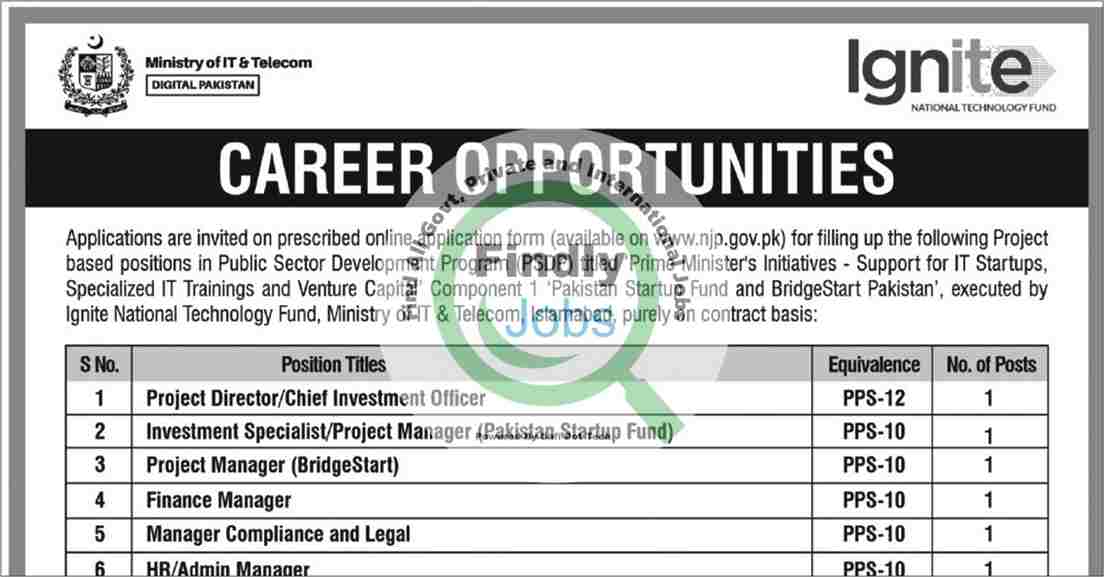 Ministry of IT and Telecom Jobs March 2024