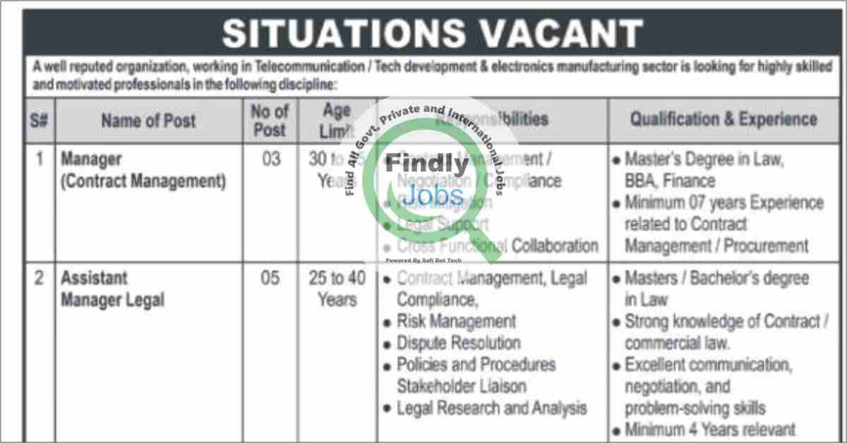 PO Box 635 Jobs Rawalpindi 2024