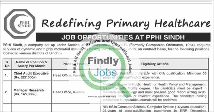 Peoples Primary Health Initiatives PPHI Jobs March 2024