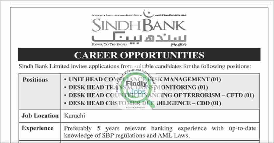 Sindh Bank Jobs April 2024