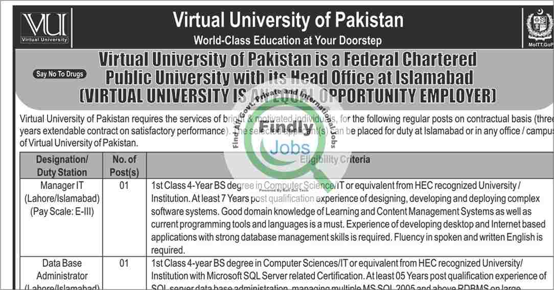 Virtual University of Pakistan VU Jobs 2024
