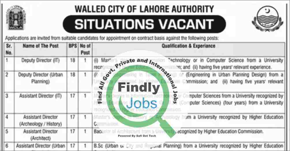 Walled City Of Lahore Authority WCLA Jobs March 2024