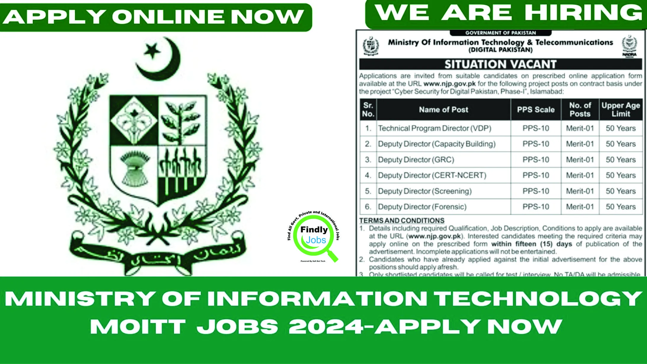 Ministry of Information Technology Jobs 2024 - FindlyJobs